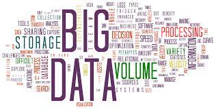 Modélisation des Systèmes pour le Big Data